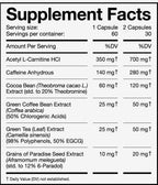 Skull Labs The Omen - nutrition facts